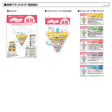 小売店・スポーツジム店頭における｢食事バランスガイド｣の掲示