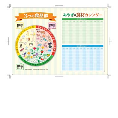 地産地消情報付き｢食事バランスガイド｣下敷き(裏)