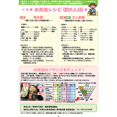 リーフレット「食とみどりの新発田っ子通信」＜裏面＞