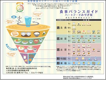 「食事バランスガイド」便りの発行