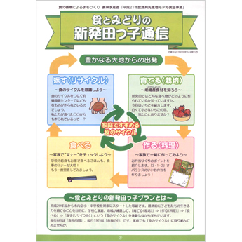 食のサイクル啓発リーフレット配布