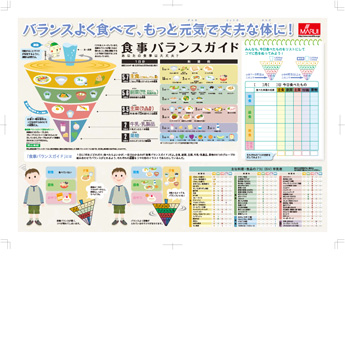 作成した「食のニュースレター」（第一弾）　表